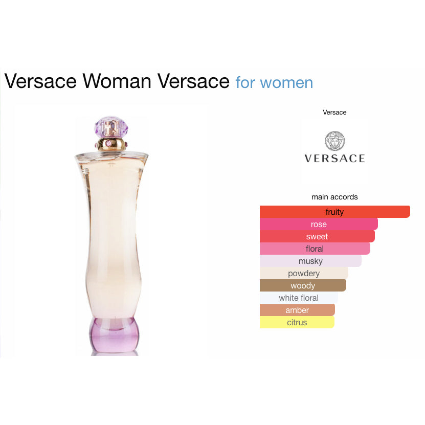 AUTHENTIC/ORIGINAL Versace Perfume Woman and Dreamer Men