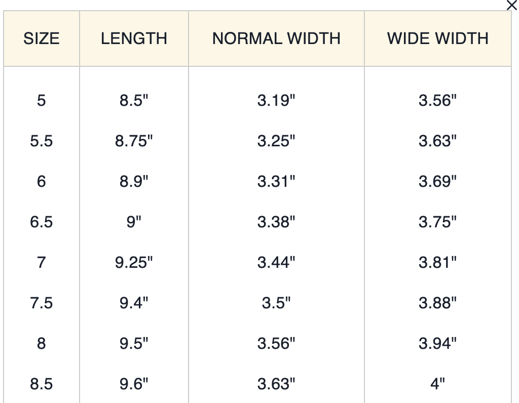 ORIG & IMPORTED KateSpade KS Heart Sandals Black