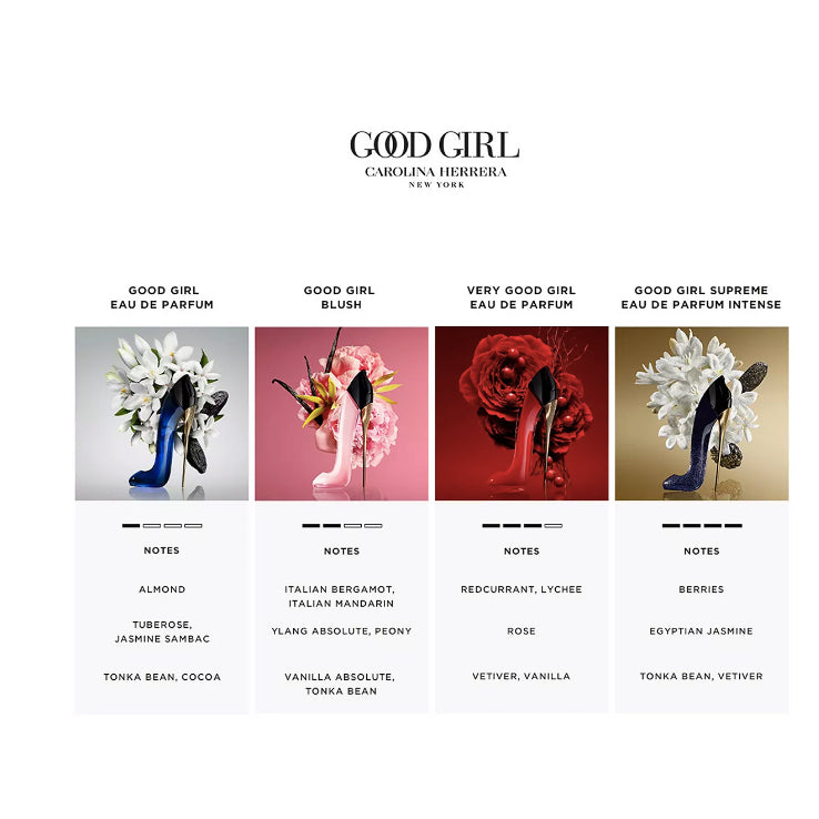 AUTHENTIC/ORIGINAL Carolina Herrera Limited Edition 3-Pc. Good Girl Eau De Parfum EDP PerfumeGiftSet