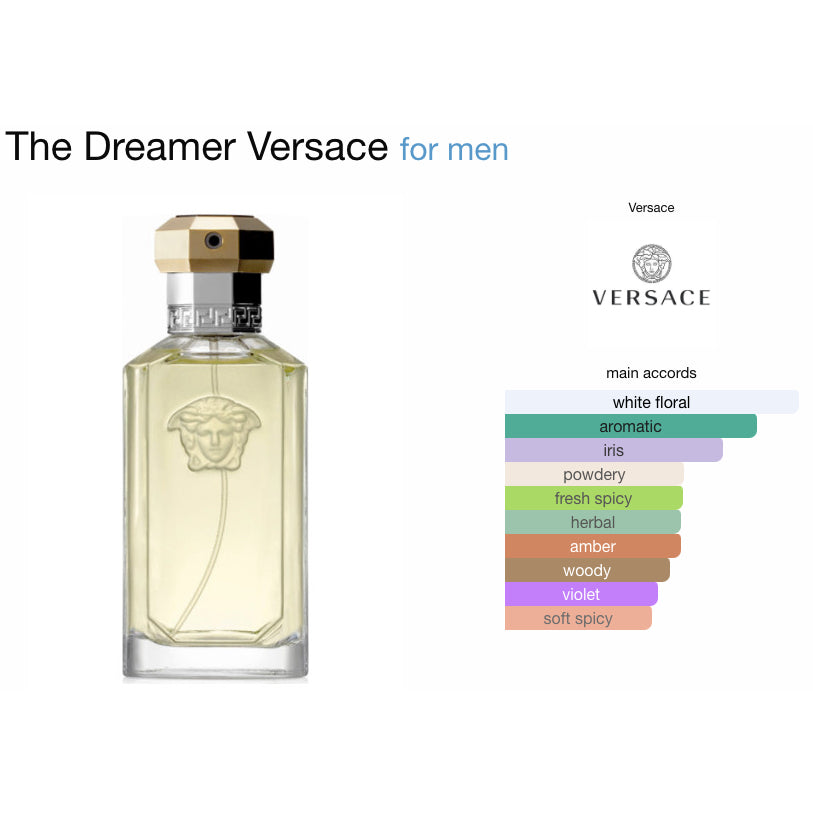 AUTHENTIC/ORIGINAL Versace Perfume Woman and Dreamer Men